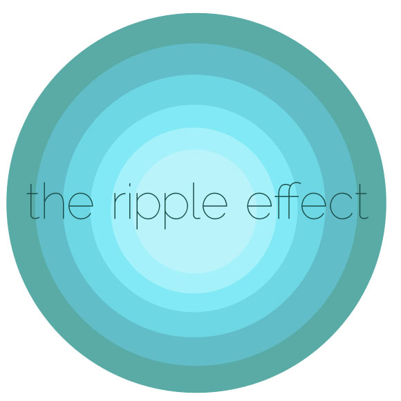 ripple effecting, copyright and copycats, plagiarism and handmade, urban outfitters, positive change