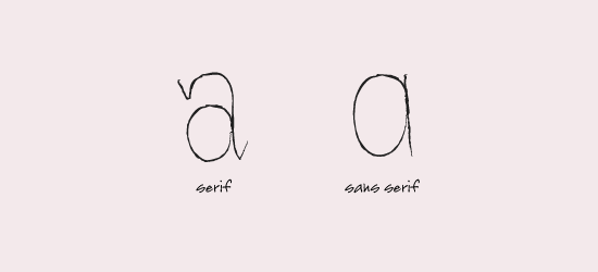 serif and sans serif lowercase a