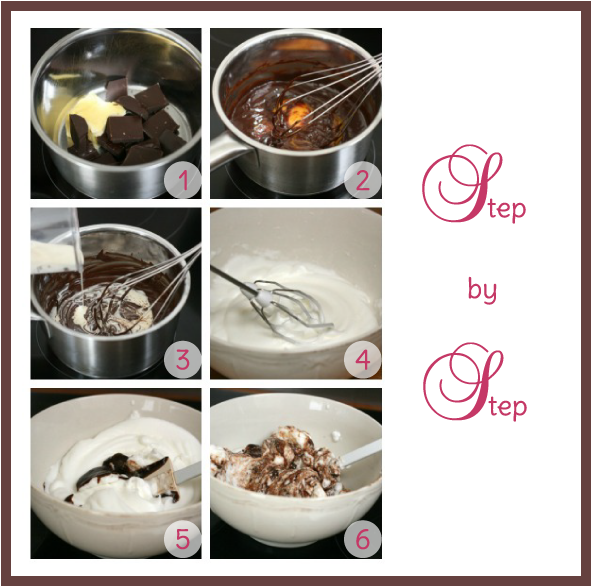 chocolate mousse recipe belgian style, rocajo studio
