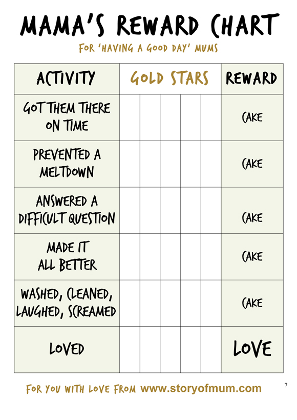 Mama's Reward Chart from Story of Mum 