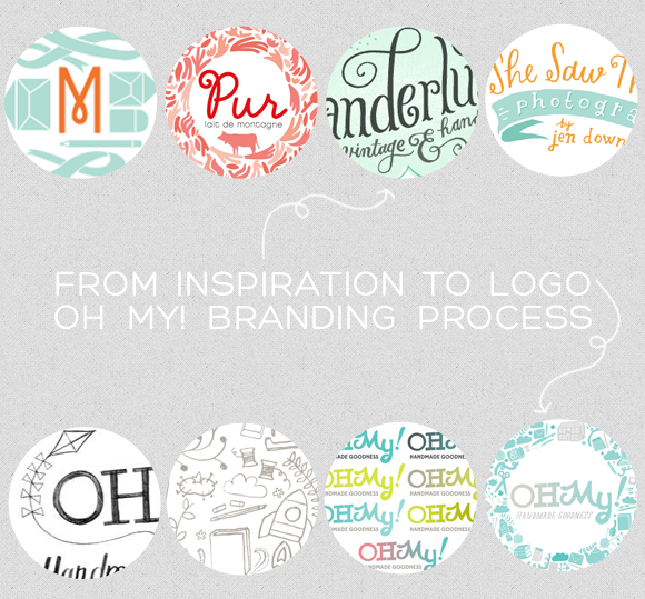 inspiration to logo oh my handmade branding process